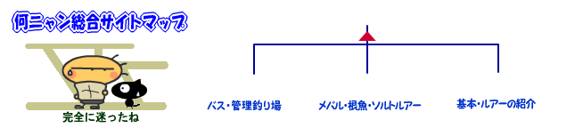 何がニャンでもルアーフィッシングのサイトマップが表示
