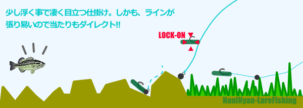 ダウンショットはベタ底ではないので目立つ仕掛け