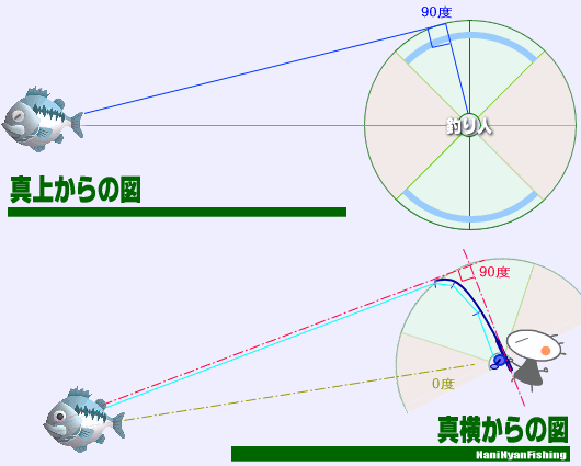 啨ނグ