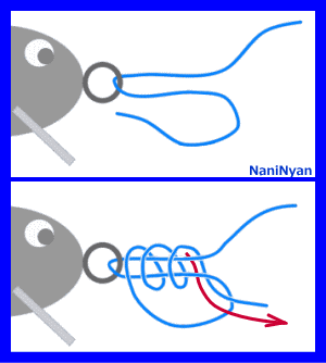 ユニノット結びの説明図（ノットの説明図）