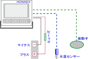 ubNoX́iQT@jT̉摜