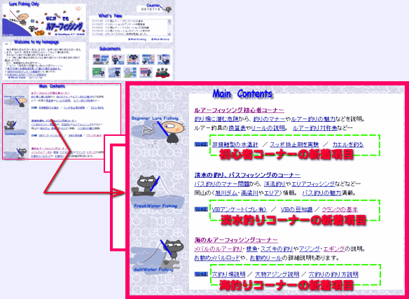 �ŐV�̃��A�[�ނ���͂����ɕ\�����ł��B